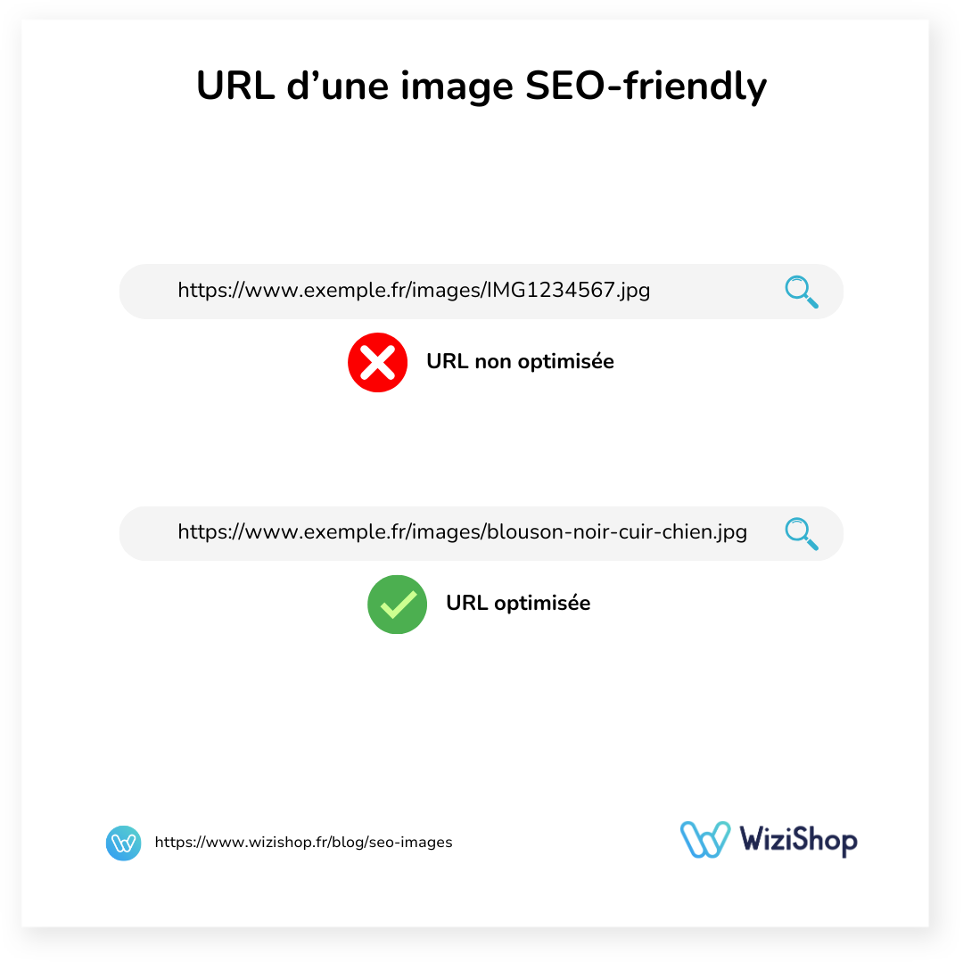 url image seo friendly