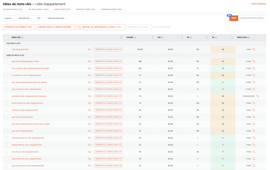 ubersuggest liste mots cles